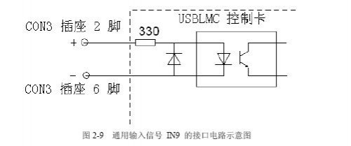 激光打標(biāo)卡的腳踏開關(guān)如何接？  第2張
