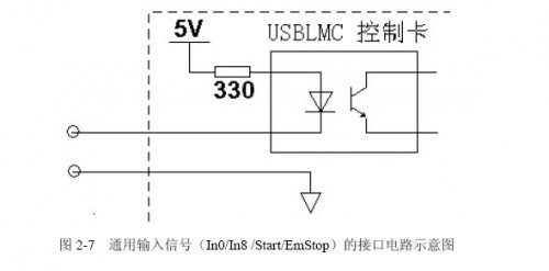 激光打標(biāo)卡的腳踏開關(guān)如何接？  第1張